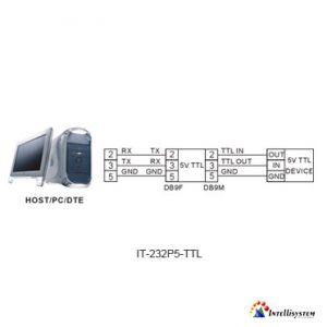 IT-232P5-TTL_Schematic-Diagram